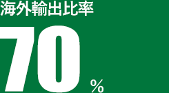 海外輸出比率70%