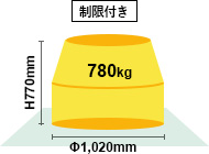 最大ワークサイズ