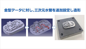 設計から試作・製品までをワンストップ受託