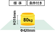 最大ワークサイズ